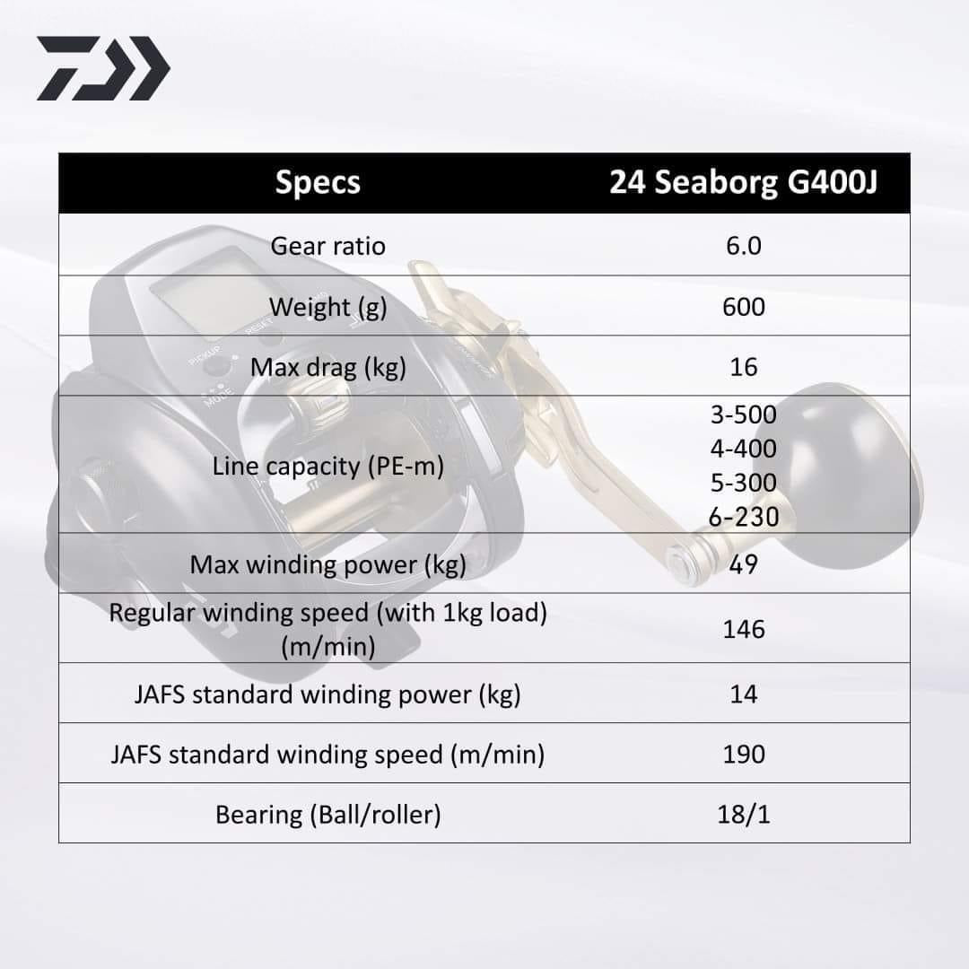Daiwa Seaborg G400J Elektrisch Rolle